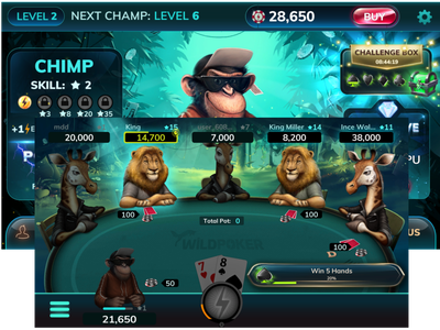 Wild Poker Takes Poker Up Concept into the Social Gaming Space