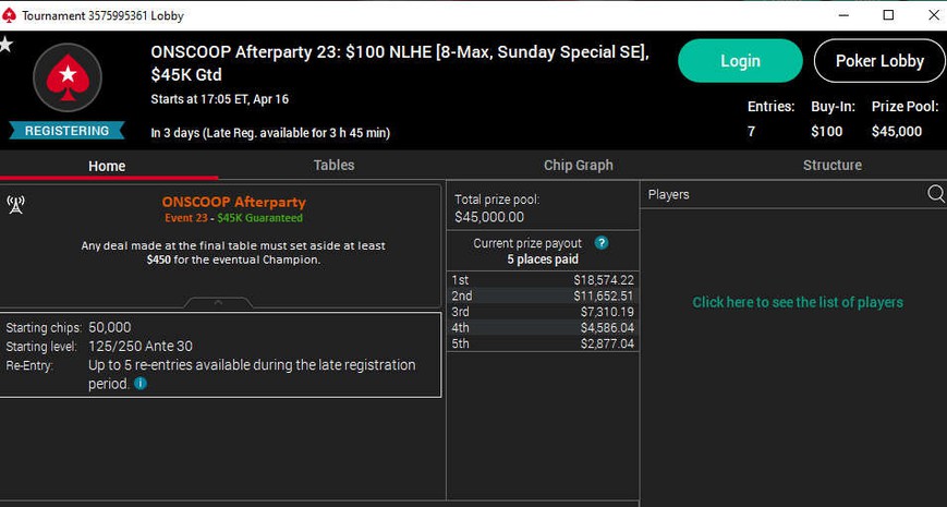 Almost $200k GTD in PokerStars Ontario's ONSCOOP Afterparty