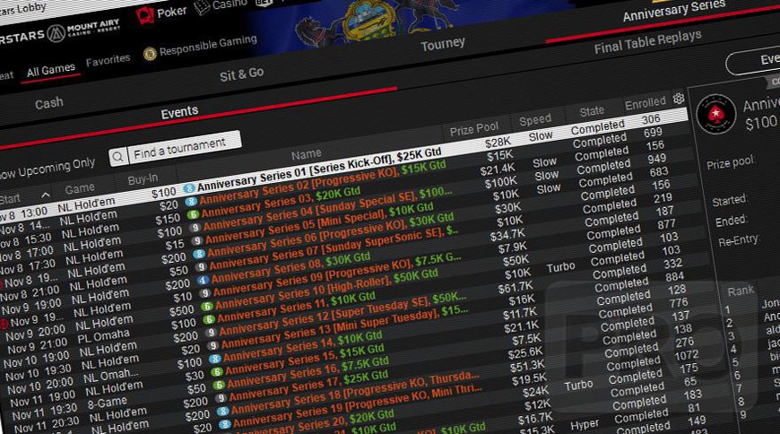 PokerStars Pennsylvania Becomes the US Online Poker Market Leader
