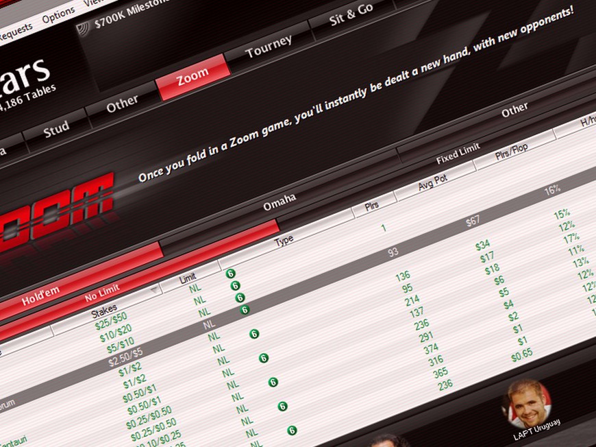 PokerStars to Trial Zoom-Only Games at $50/$100 Next Month